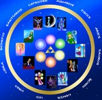 Filename=Zelda Zodiac.jpg
Filesize=1076KB
Dimensions=1440x1407
Date added=Jun 18, 2005 Zelda Zodiac.jpg